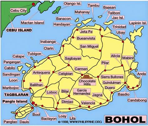 Metro Manila (State) to Bohol .